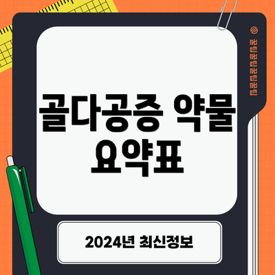 골다공증 약물 요약표