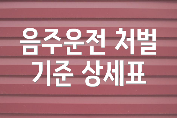 음주운전 처벌 기준 상세표