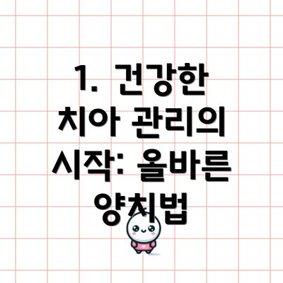 1. 건강한 치아 관리의 시작: 올바른 양치법