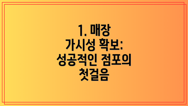 1. 매장 가시성 확보: 성공적인 점포의 첫걸음