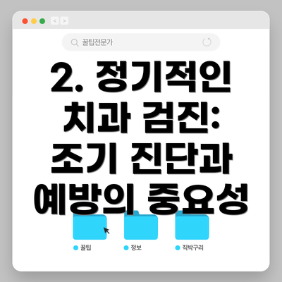 2. 정기적인 치과 검진: 조기 진단과 예방의 중요성