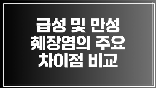 급성 및 만성 췌장염의 주요 차이점 비교