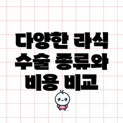 다양한 라식 수술 종류와 비용 비교