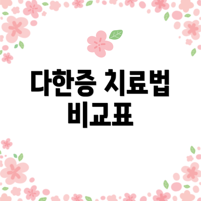 다한증 치료법 비교표