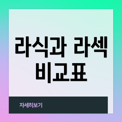 라식과 라섹 비교표