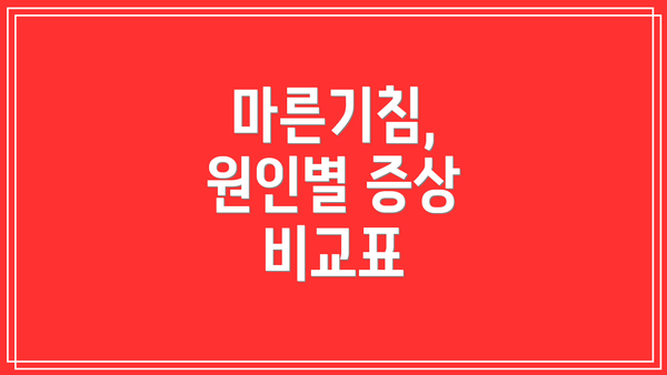 마른기침, 원인별 증상 비교표
