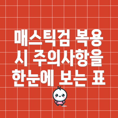 매스틱검 복용 시 주의사항을 한눈에 보는 표