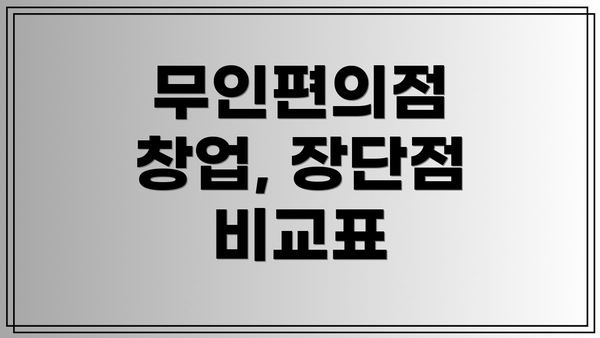 무인편의점 창업, 장단점 비교표