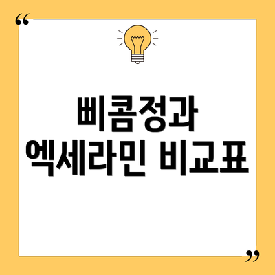 삐콤정과 엑세라민 비교표