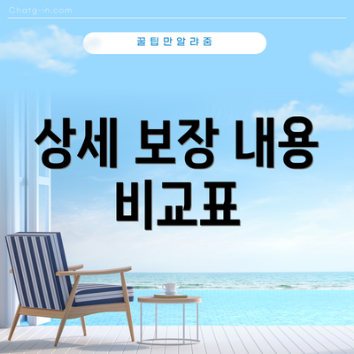 상세 보장 내용 비교표
