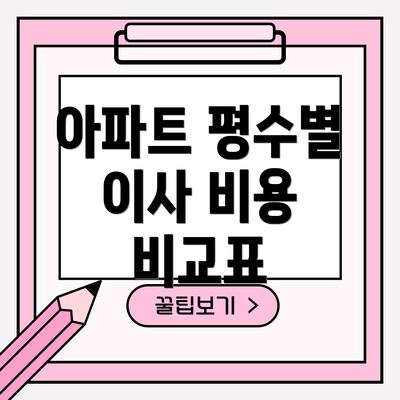 아파트 평수별 이사 비용 비교표