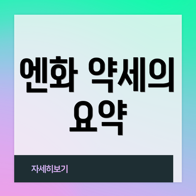 엔화 약세의 요약