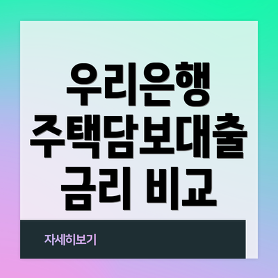 우리은행 주택담보대출 금리 비교