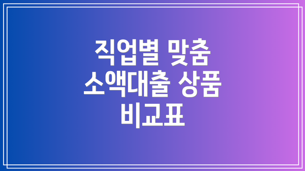 직업별 맞춤 소액대출 상품 비교표