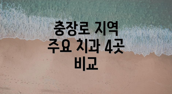 충장로 지역 주요 치과 4곳 비교