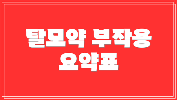 탈모약 부작용 요약표