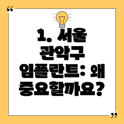 1. 서울 관악구 임플란트: 왜 중요할까요?