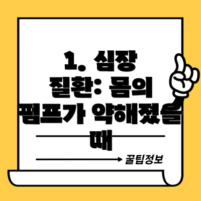 1. 심장 질환: 몸의 펌프가 약해졌을 때