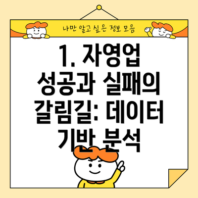 1. 자영업 성공과 실패의 갈림길: 데이터 기반 분석