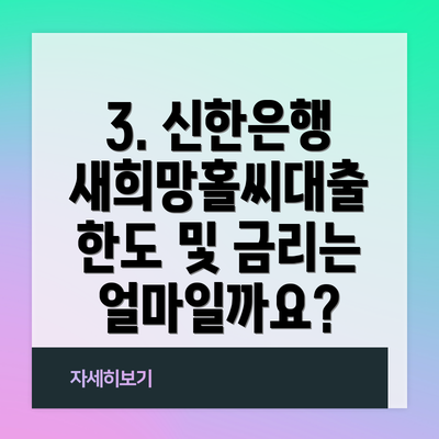 3. 신한은행 새희망홀씨대출 한도 및 금리는 얼마일까요?