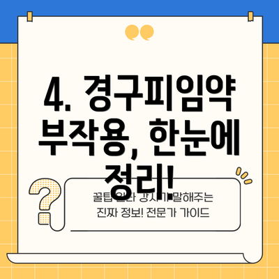 4. 경구피임약 부작용, 한눈에 정리!