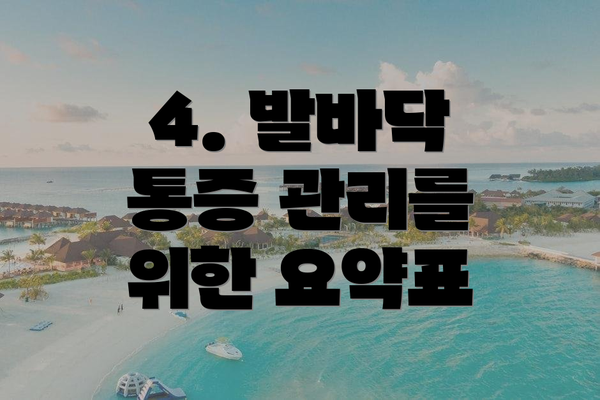 4. 발바닥 통증 관리를 위한 요약표