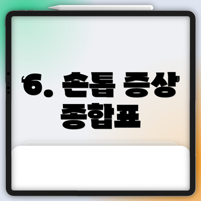 6. 손톱 증상 종합표