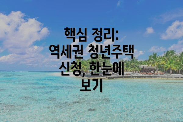 핵심 정리: 역세권 청년주택 신청, 한눈에 보기