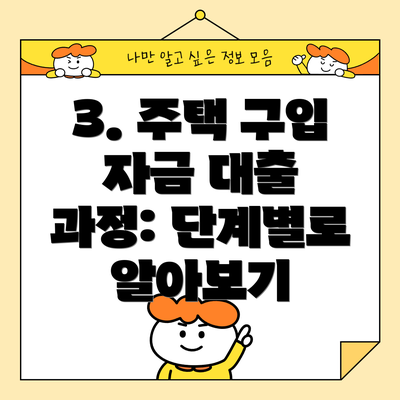 3. 주택 구입 자금 대출 과정: 단계별로 알아보기