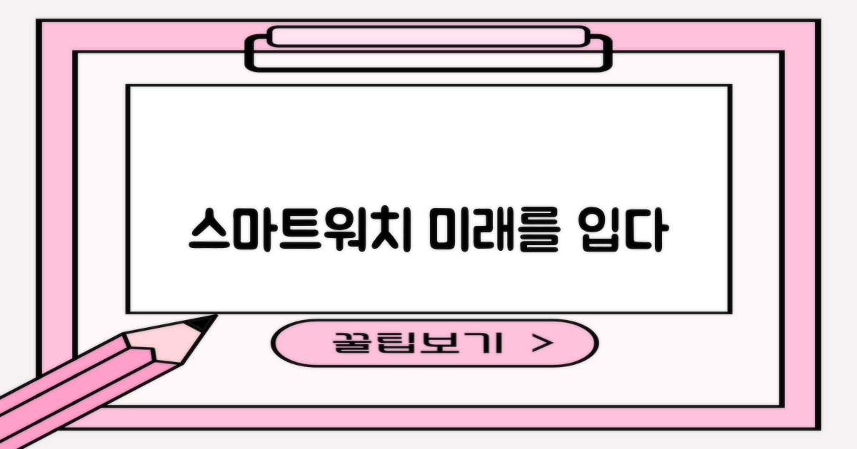 스마트 워치, 진화하는 미래