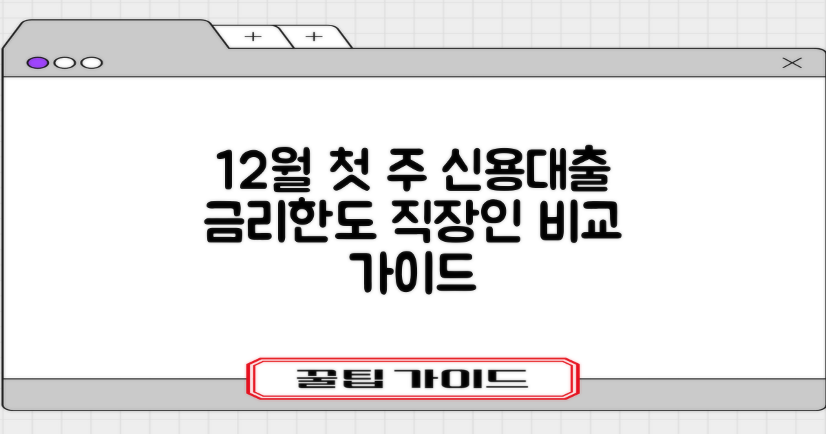 23년 12월 1주차 직장인 신용대출 금리 및 한도 조건 비교 가이드