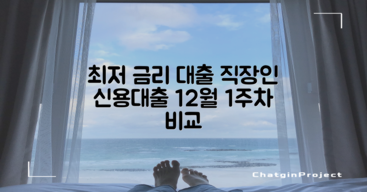 3가지 최저 금리 직장인 신용대출 상품 비교 (2022년 12월 1주차)