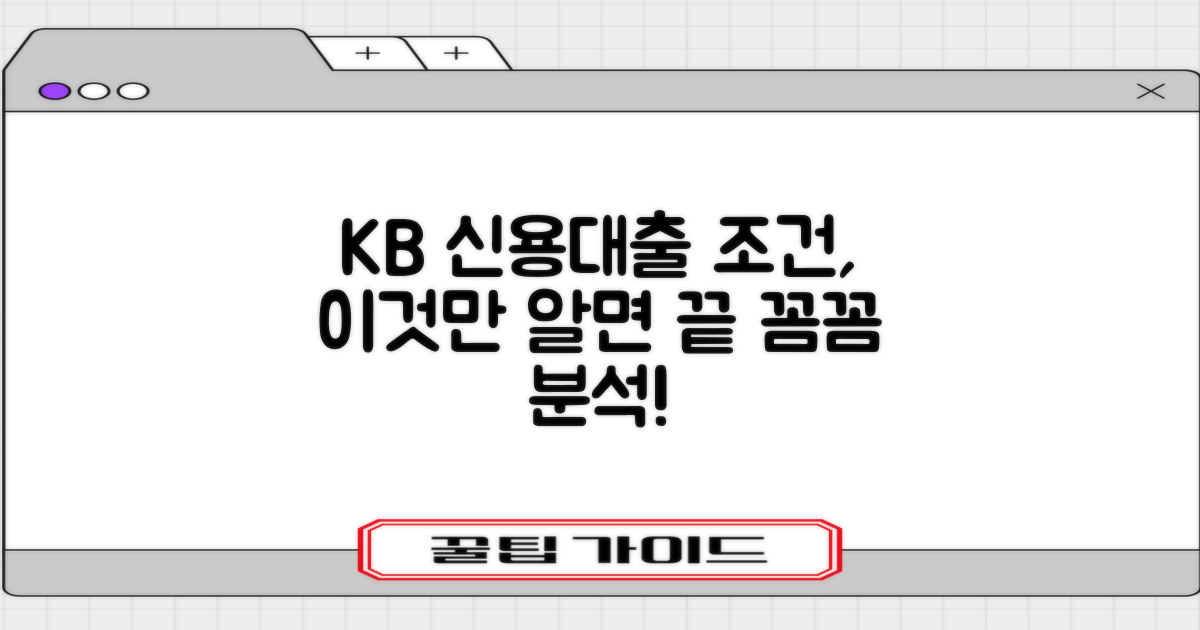 KB신용대출, 어떤 조건이 필요할까?