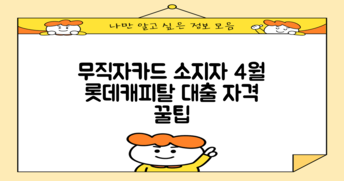 23년 4월 롯데캐피탈 상품 2가지: 무직자 및 신용카드 소지자 대출 자격 확인 가이드