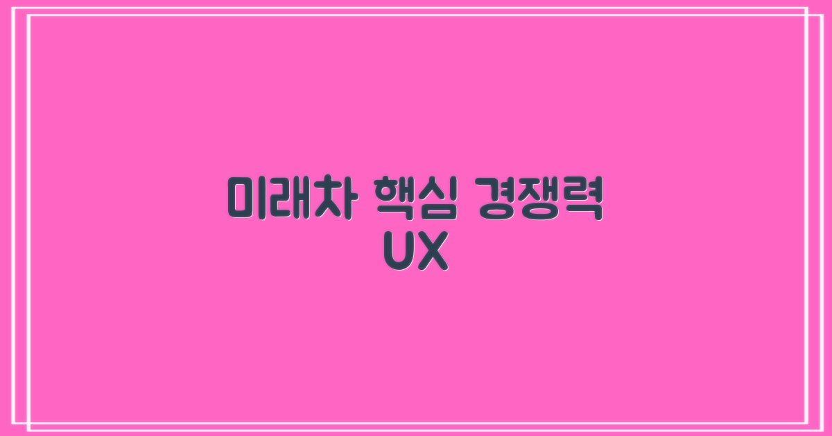 사용자 경험: 미래 자동차 경쟁력의 핵심