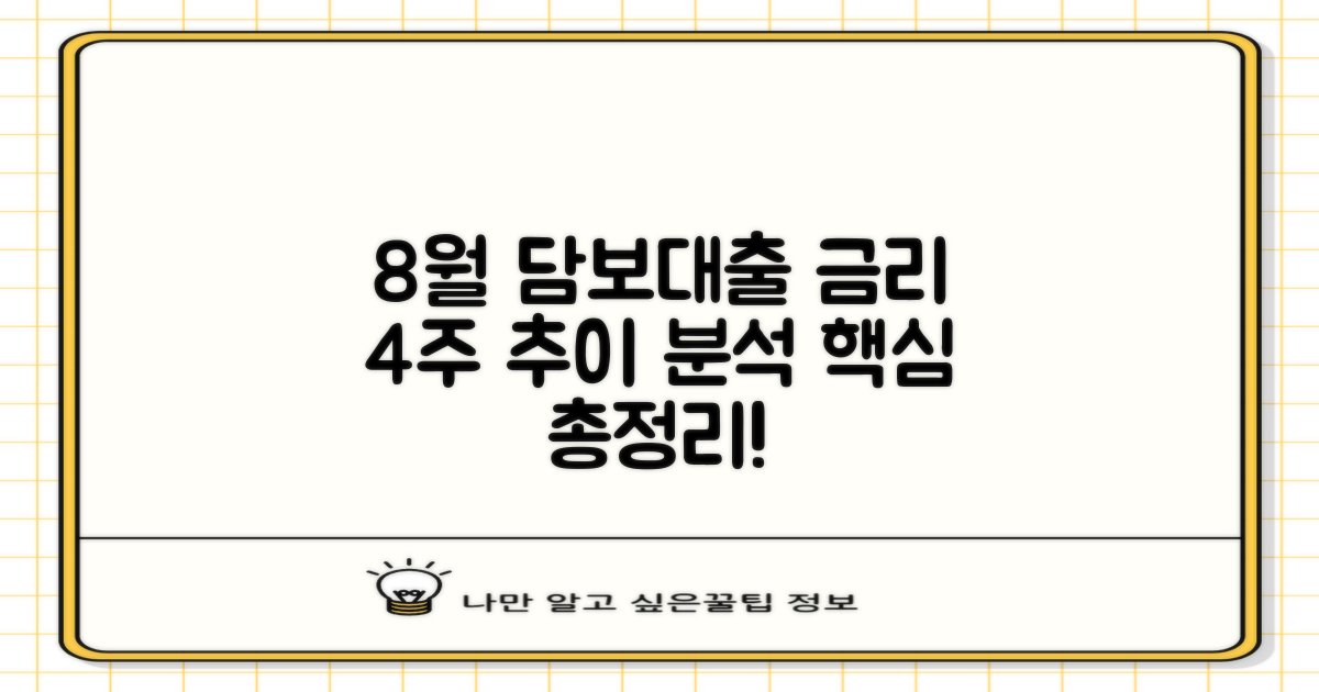 24년 8월, 부동산 담보대출 금리 추이 분석: 4주간 핵심 가이드