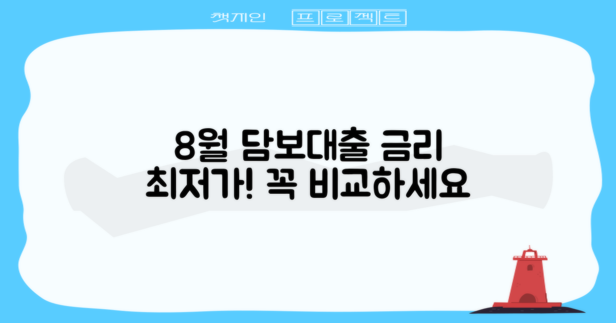 2024년 8월, 부동산 담보대출 금리 비교!