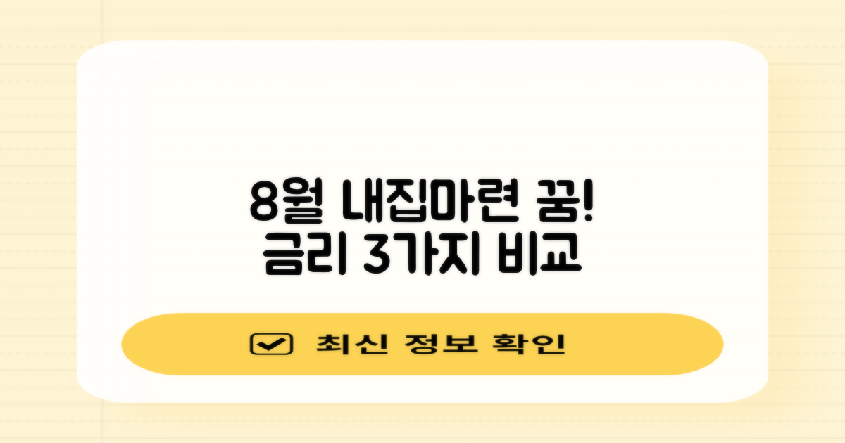 8월, 내 집 마련 꿈 현실로! 부동산 담보대출 금리 3가지 비교 분석