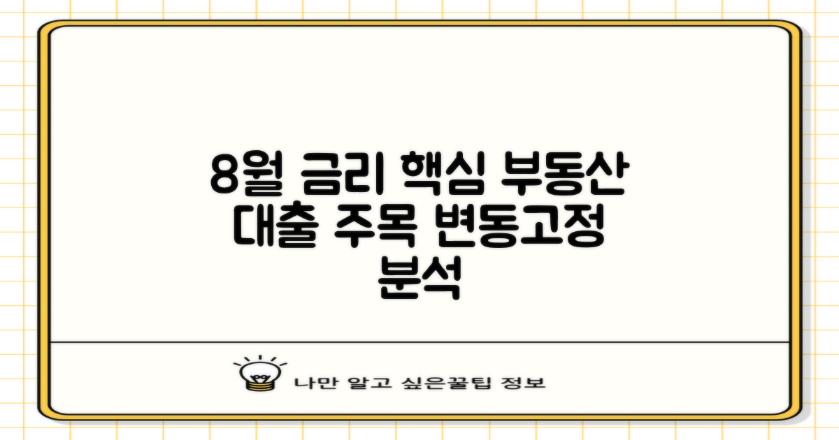 8월, 부동산 담보대출 금리 동향 및 주요 특징