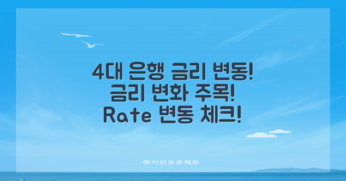 4대 은행 금리 변동