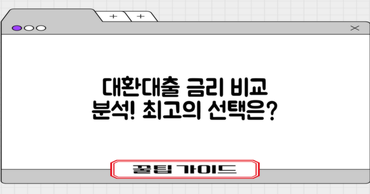 대환대출 금리 비교 분석