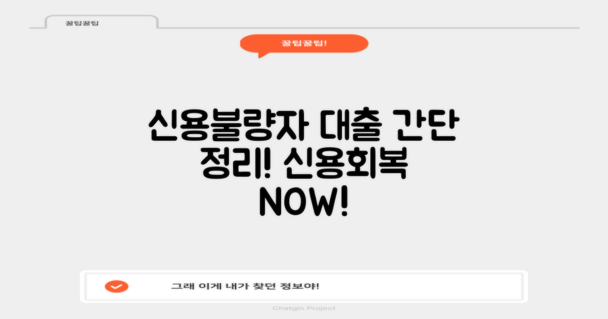 신용불량자 대출 개요