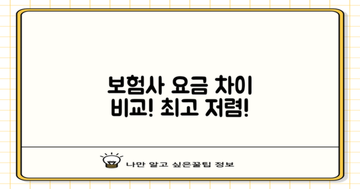 6개 보험사 요금 차이