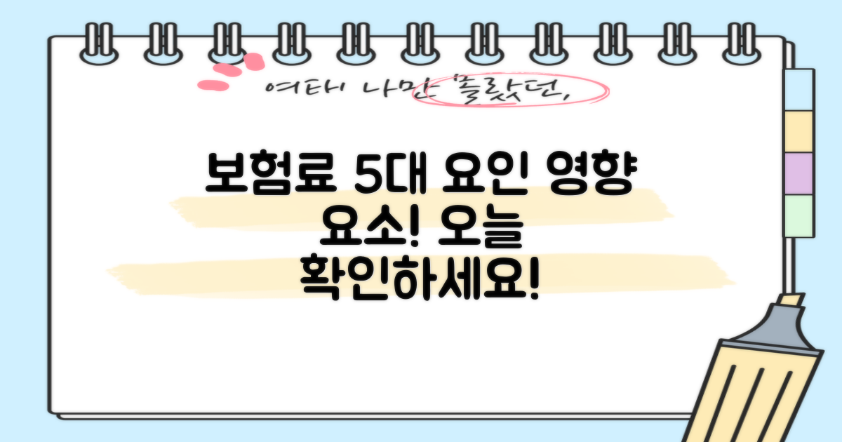 5가지 보험료 영향 요소