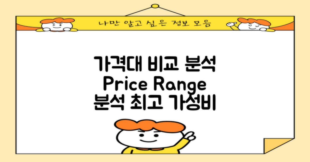 2. 가격대별 비교 분석