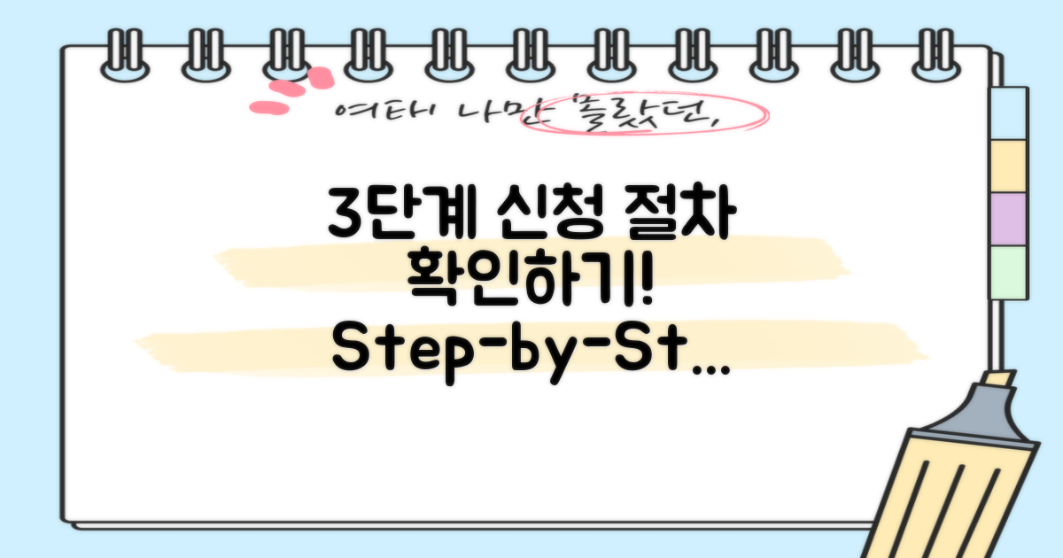 3단계 신청 절차
