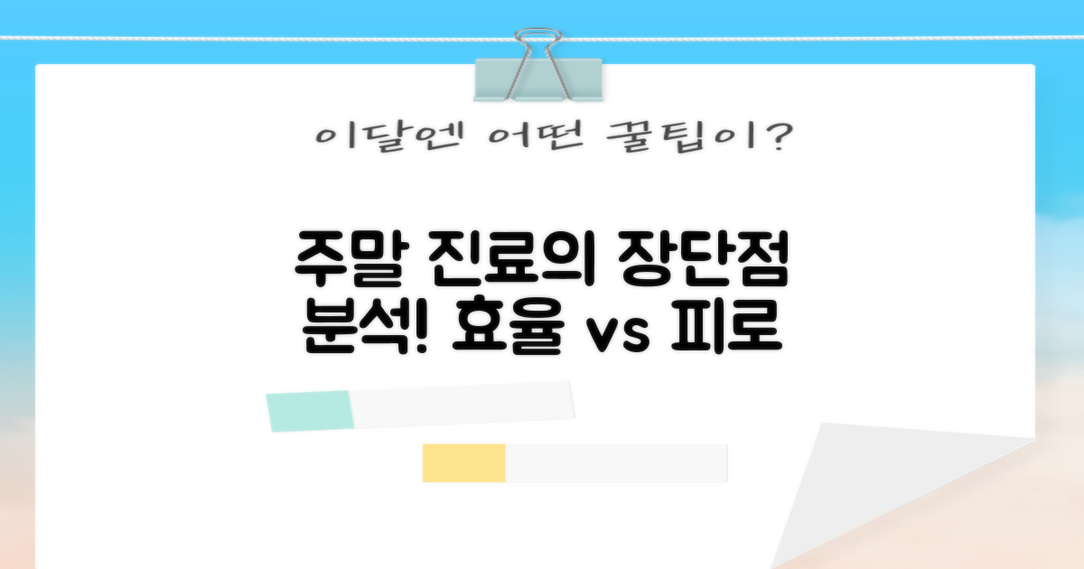 주말 진료의 장단점