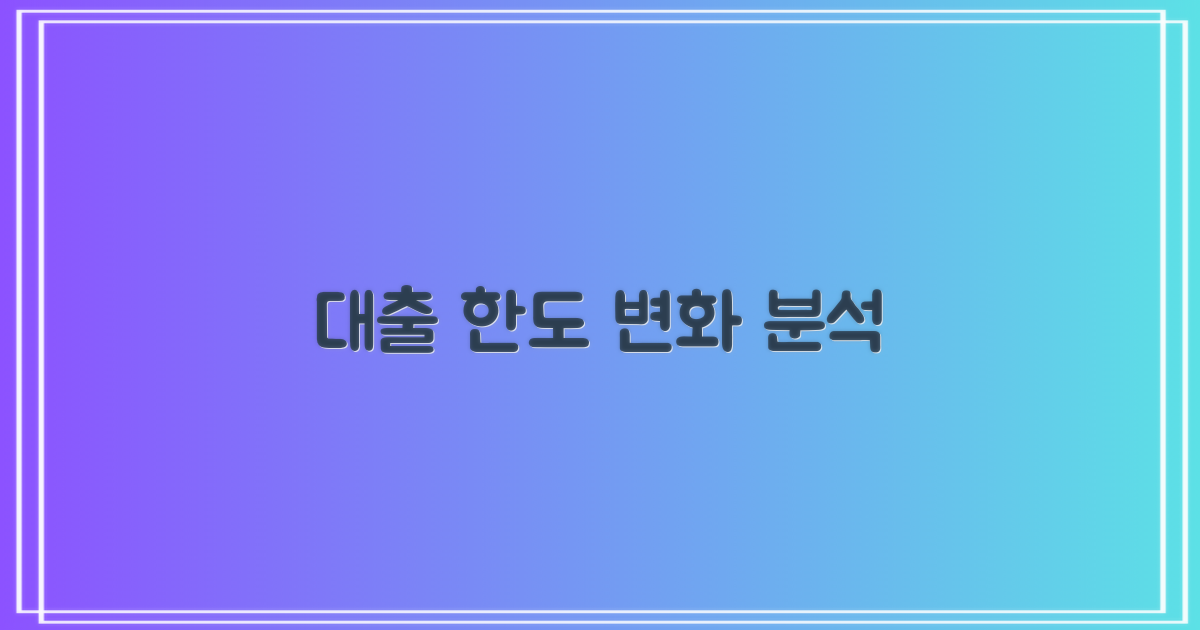 대출 한도 변화 분석