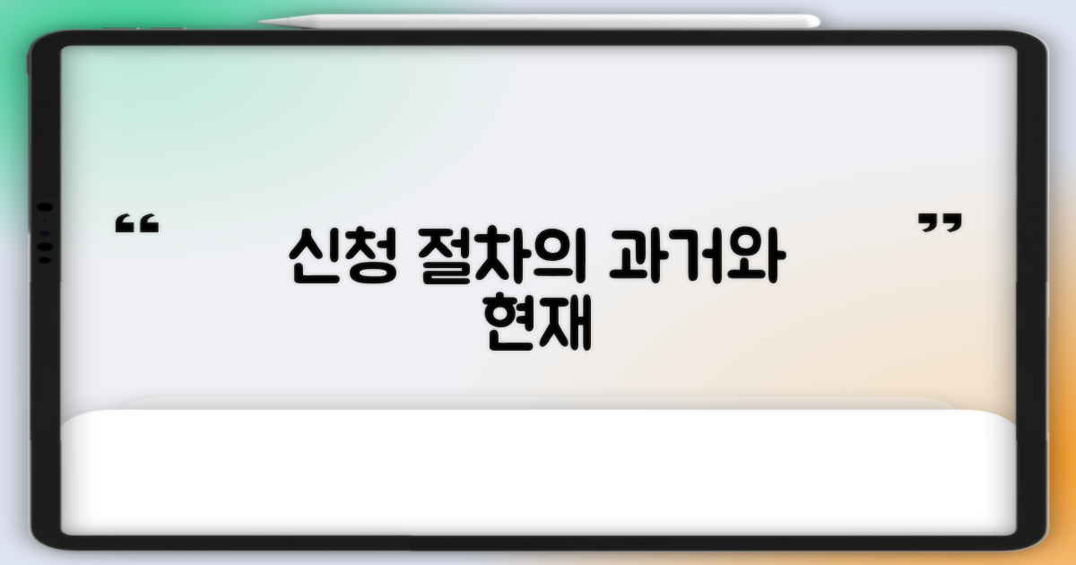 신청 절차의 과거와 현재