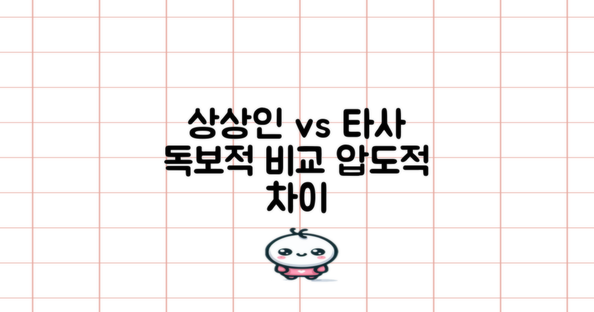 상상인 vs 타사 비교